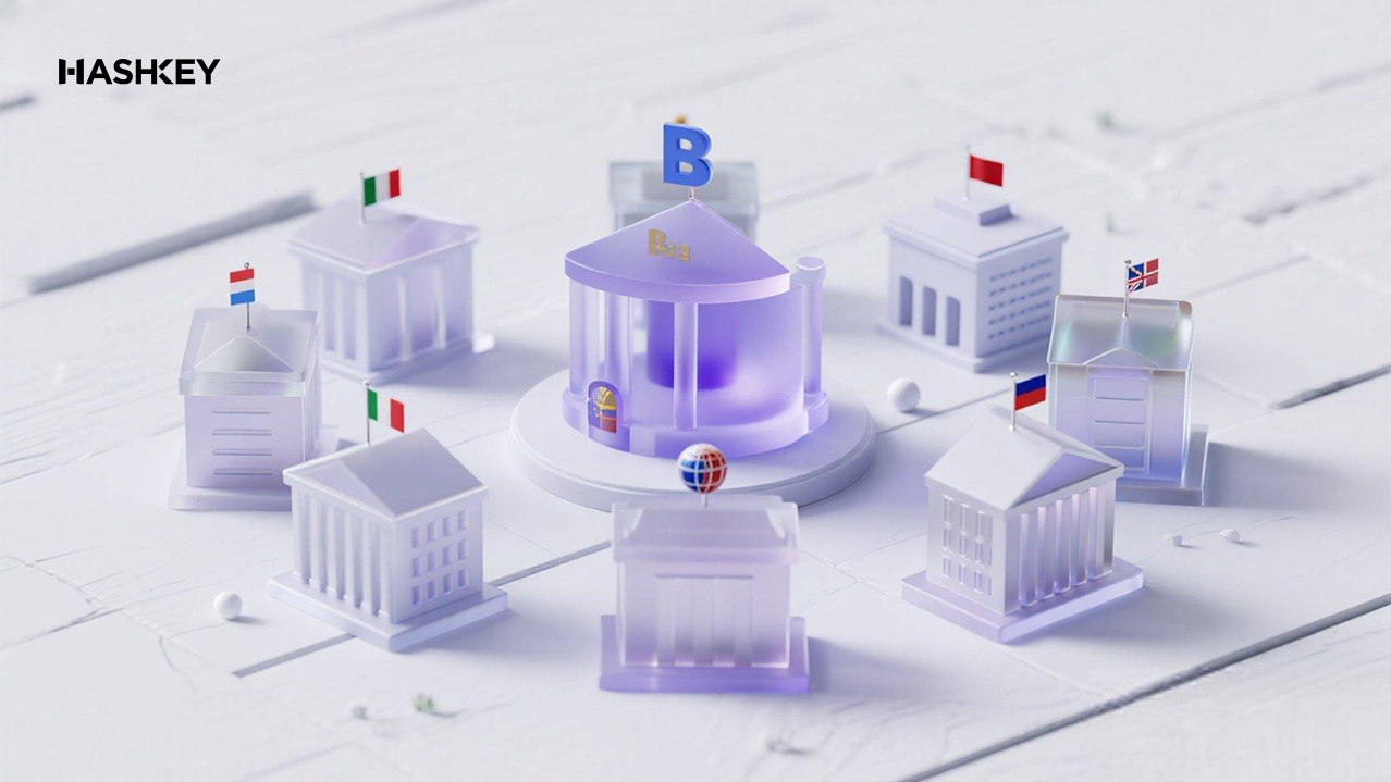 哪些国家/地区的银行可以充值至HashKey Exchange？