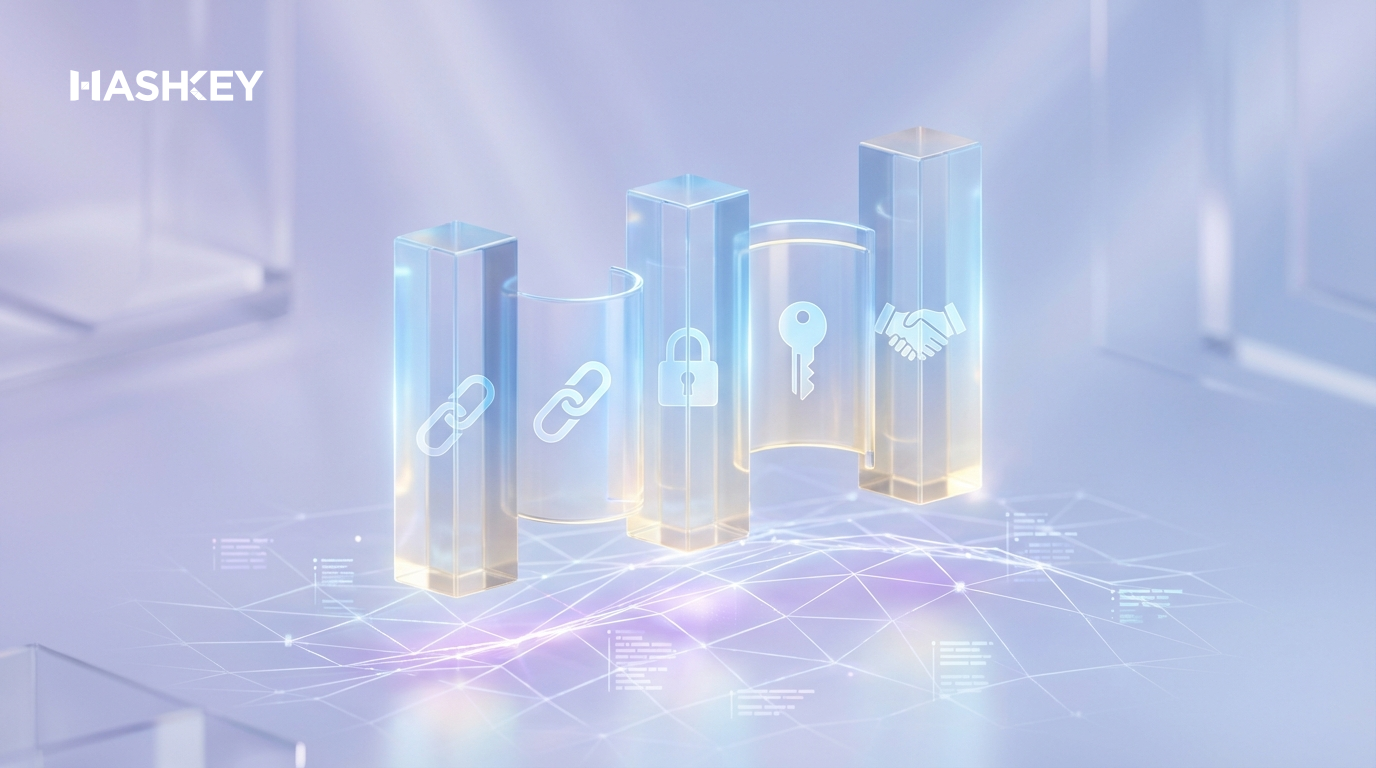 專業投資者實戰指南：選擇香港 機構專用虛擬資產交易所 的 5 大關鍵標準 (2025)